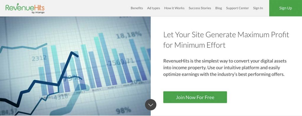 RevenueHits Ad Network